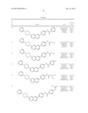 SUBSTITUTED AMINOQUINOXALINES AS TYROSINE THREONINE KINASE INHIBITORS diagram and image