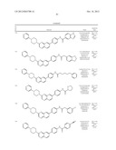 SUBSTITUTED AMINOQUINOXALINES AS TYROSINE THREONINE KINASE INHIBITORS diagram and image