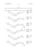 SUBSTITUTED AMINOQUINOXALINES AS TYROSINE THREONINE KINASE INHIBITORS diagram and image