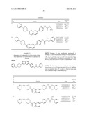 SUBSTITUTED AMINOQUINOXALINES AS TYROSINE THREONINE KINASE INHIBITORS diagram and image