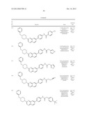 SUBSTITUTED AMINOQUINOXALINES AS TYROSINE THREONINE KINASE INHIBITORS diagram and image