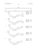 SUBSTITUTED AMINOQUINOXALINES AS TYROSINE THREONINE KINASE INHIBITORS diagram and image