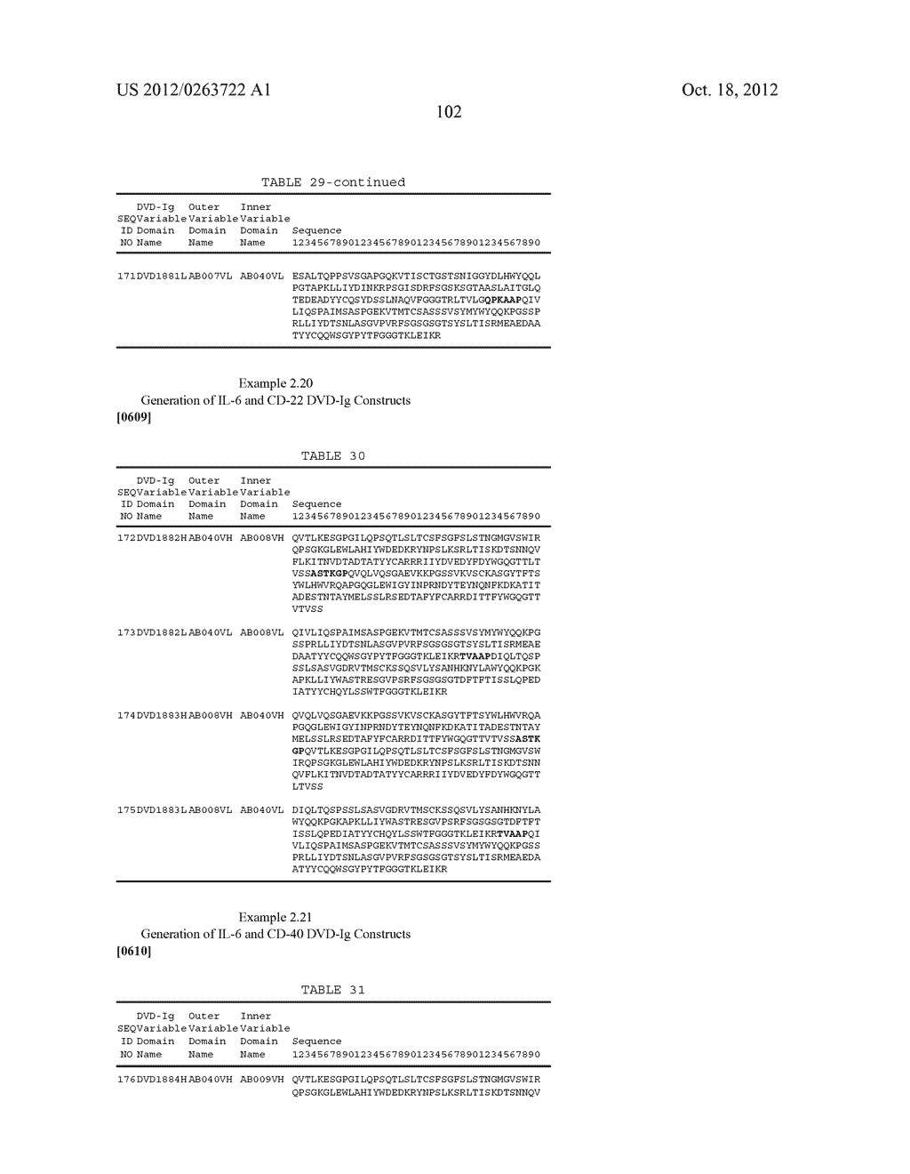 Dual Variable Domain Immunoglobulins and Uses Thereof - diagram, schematic, and image 104