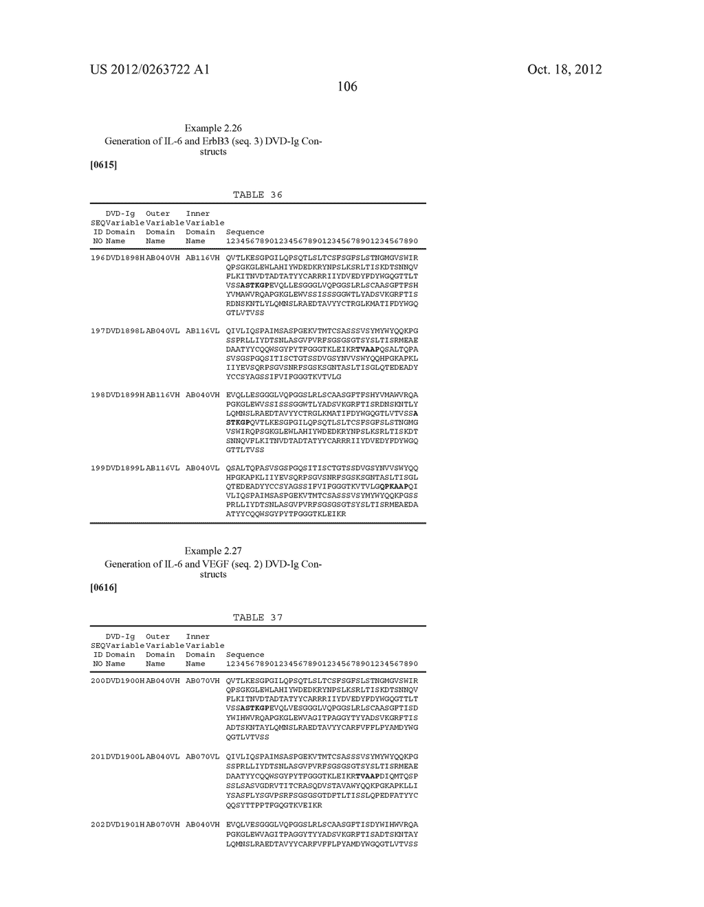 Dual Variable Domain Immunoglobulins and Uses Thereof - diagram, schematic, and image 108