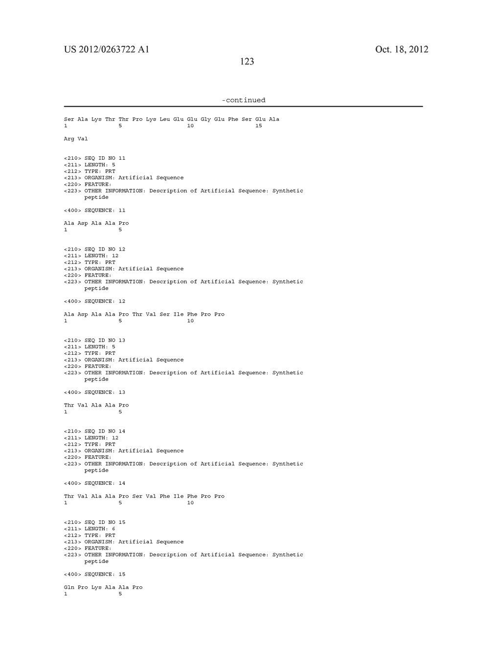 Dual Variable Domain Immunoglobulins and Uses Thereof - diagram, schematic, and image 125