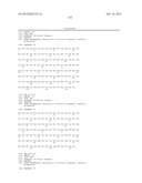 Dual Variable Domain Immunoglobulins and Uses Thereof diagram and image