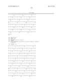 Dual Variable Domain Immunoglobulins and Uses Thereof diagram and image