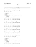 Dual Variable Domain Immunoglobulins and Uses Thereof diagram and image