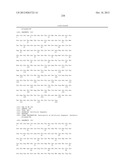 Dual Variable Domain Immunoglobulins and Uses Thereof diagram and image