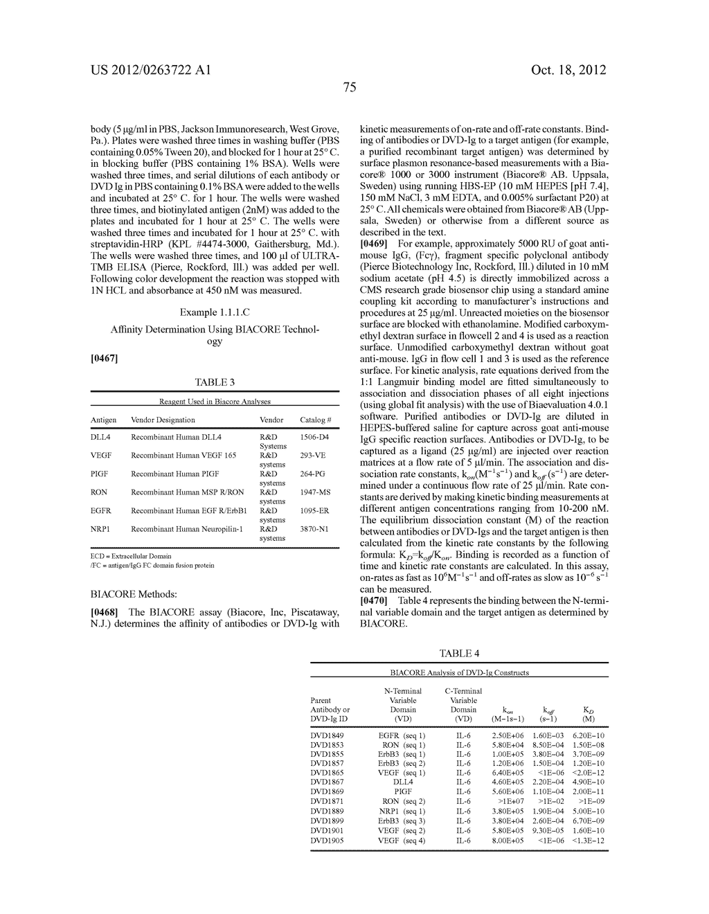 Dual Variable Domain Immunoglobulins and Uses Thereof - diagram, schematic, and image 77