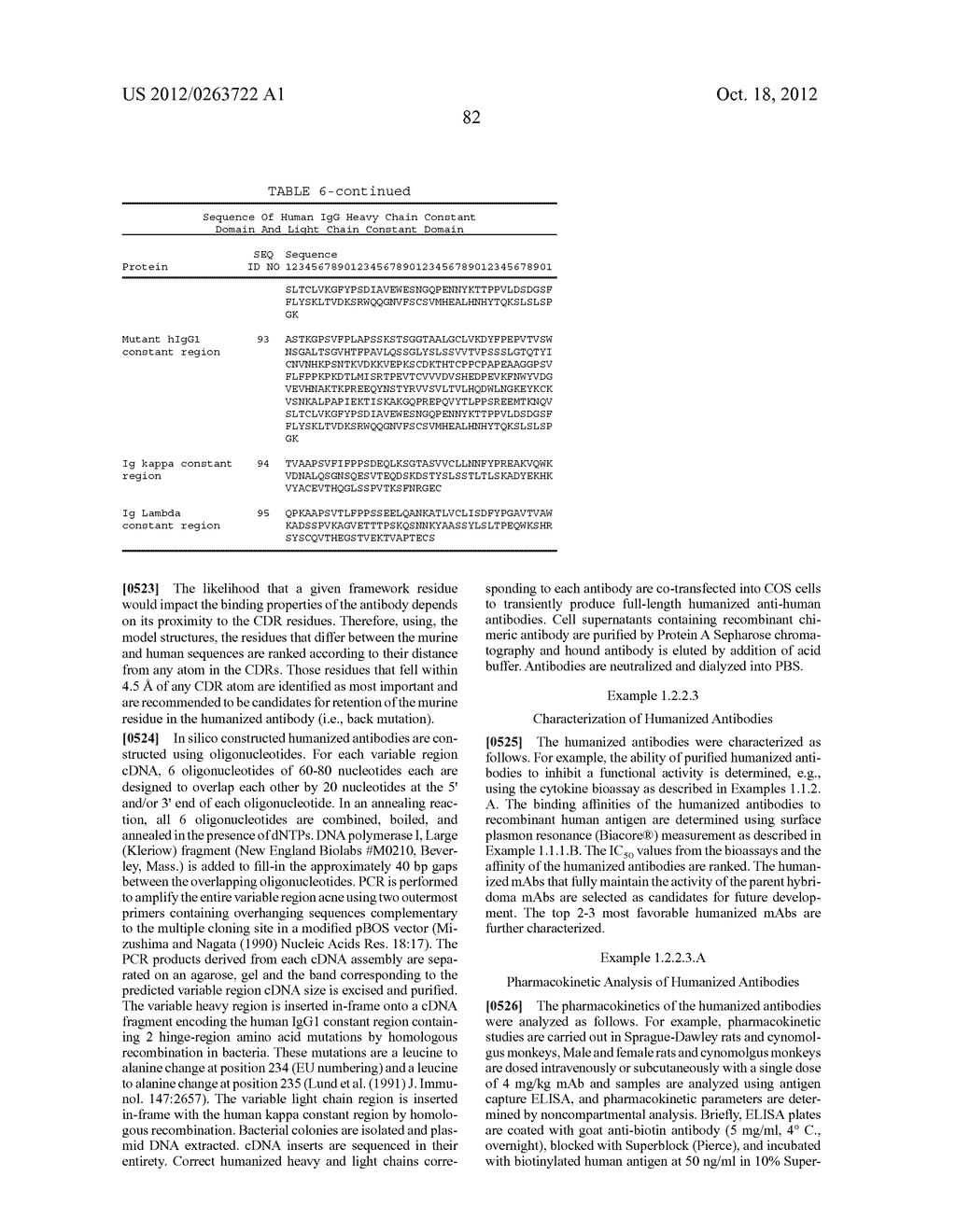 Dual Variable Domain Immunoglobulins and Uses Thereof - diagram, schematic, and image 84