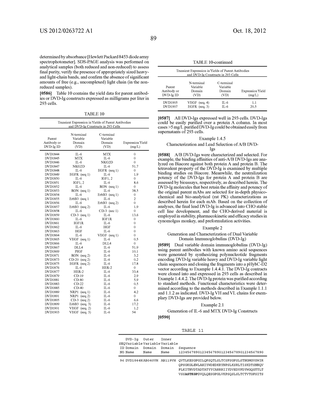 Dual Variable Domain Immunoglobulins and Uses Thereof - diagram, schematic, and image 91