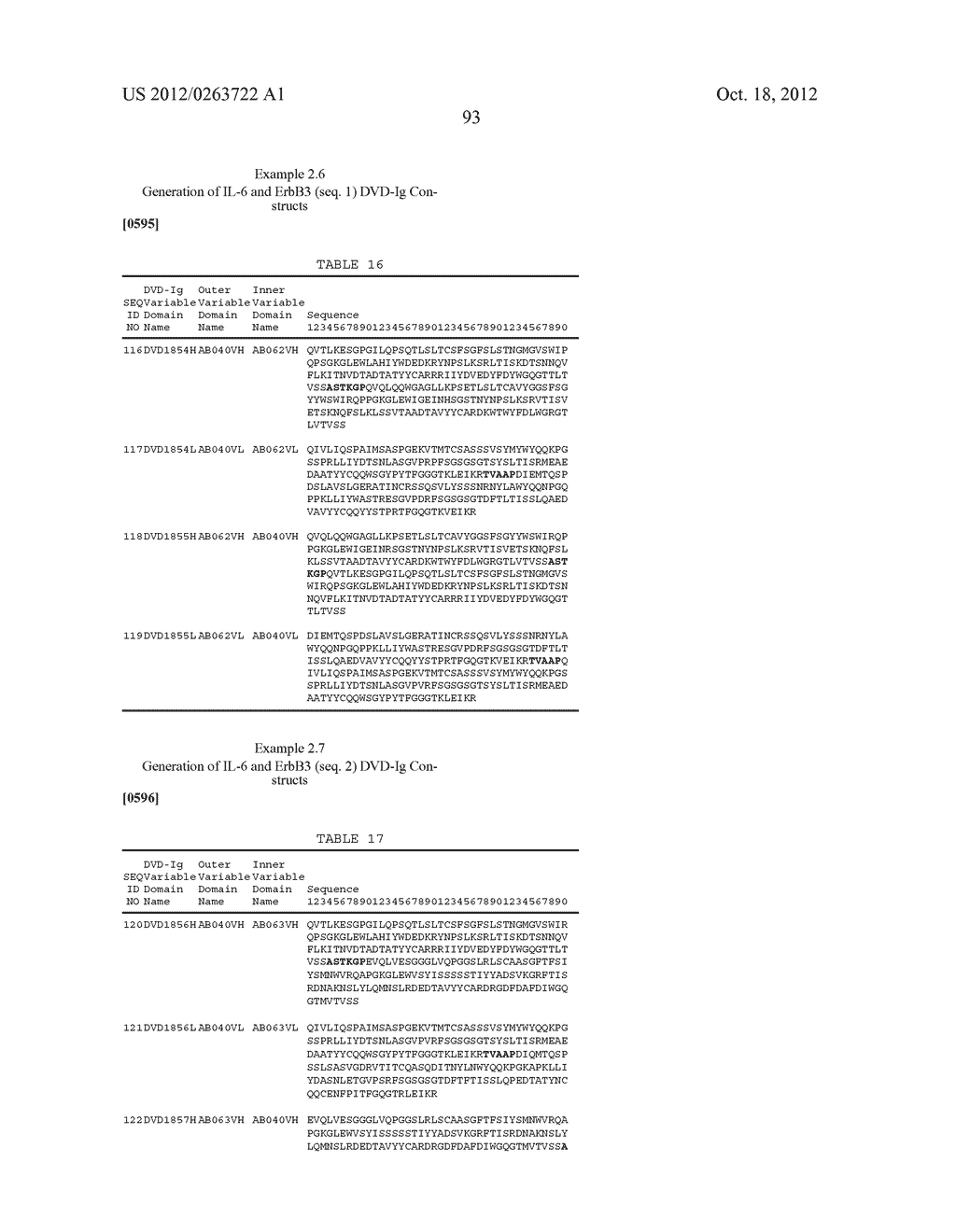 Dual Variable Domain Immunoglobulins and Uses Thereof - diagram, schematic, and image 95