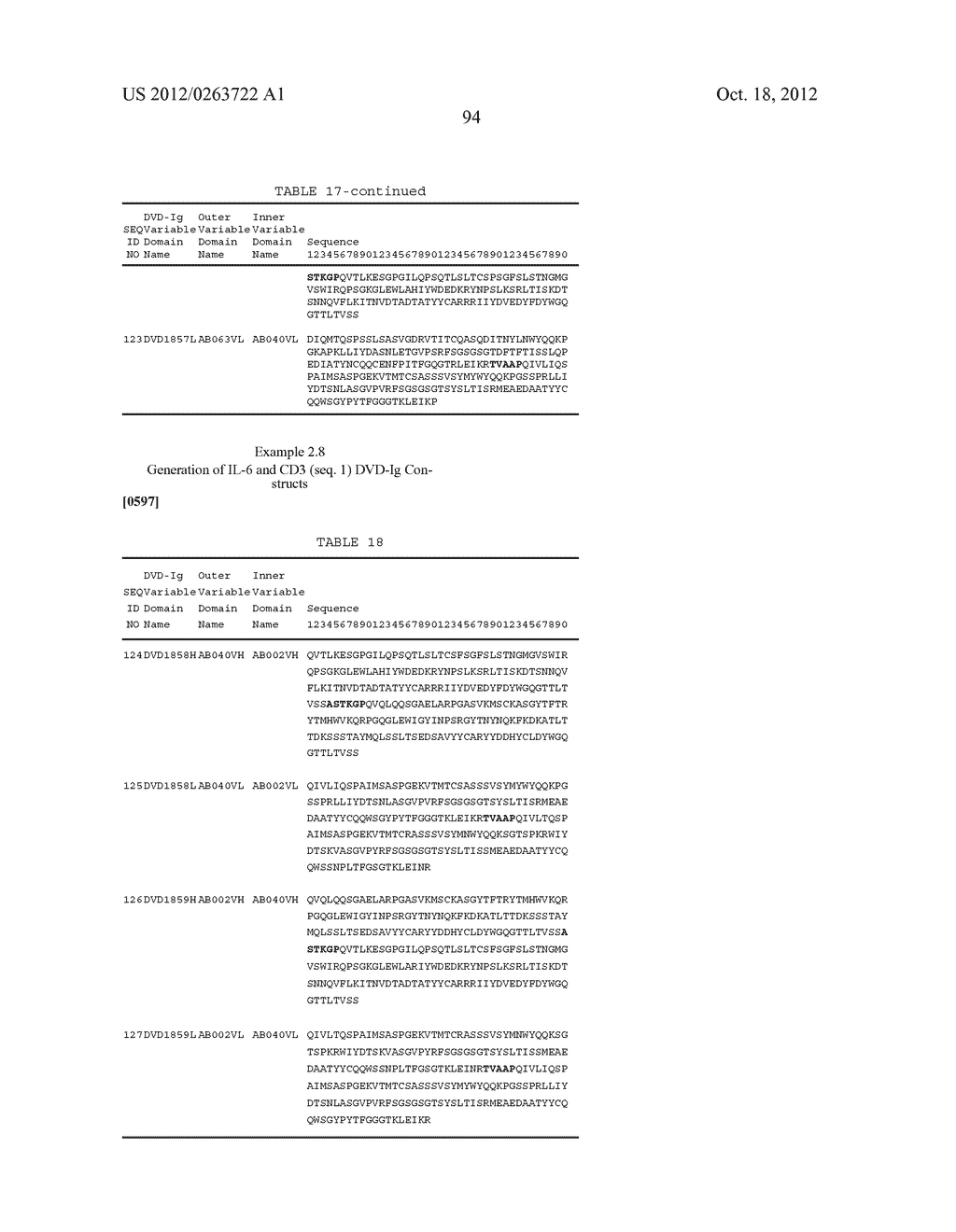 Dual Variable Domain Immunoglobulins and Uses Thereof - diagram, schematic, and image 96