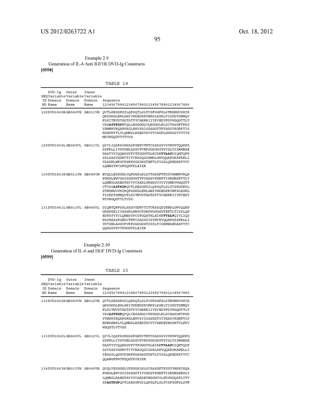 Dual Variable Domain Immunoglobulins and Uses Thereof - diagram, schematic, and image 97