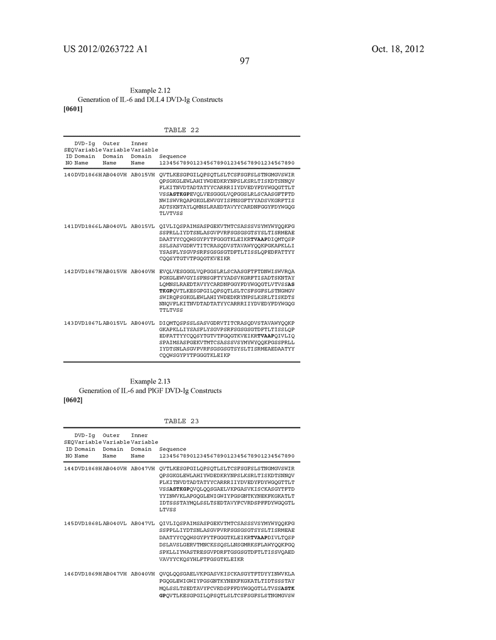 Dual Variable Domain Immunoglobulins and Uses Thereof - diagram, schematic, and image 99