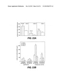 ANTI-CXCL9, ANTI-CXCL10, ANTI-CXCL11, ANTI-CXCL13, ANTI-CXCR3 AND     ANTI-CXCR5 AGENTS FOR INHIBITION OF INFLAMMATION diagram and image