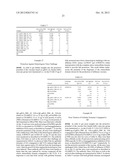 INFLUENZA HEMAGGLUTININ COMPOSITIONS AND USES THEREOF diagram and image