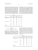 INFLUENZA HEMAGGLUTININ COMPOSITIONS AND USES THEREOF diagram and image