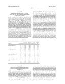 INFLUENZA HEMAGGLUTININ COMPOSITIONS AND USES THEREOF diagram and image