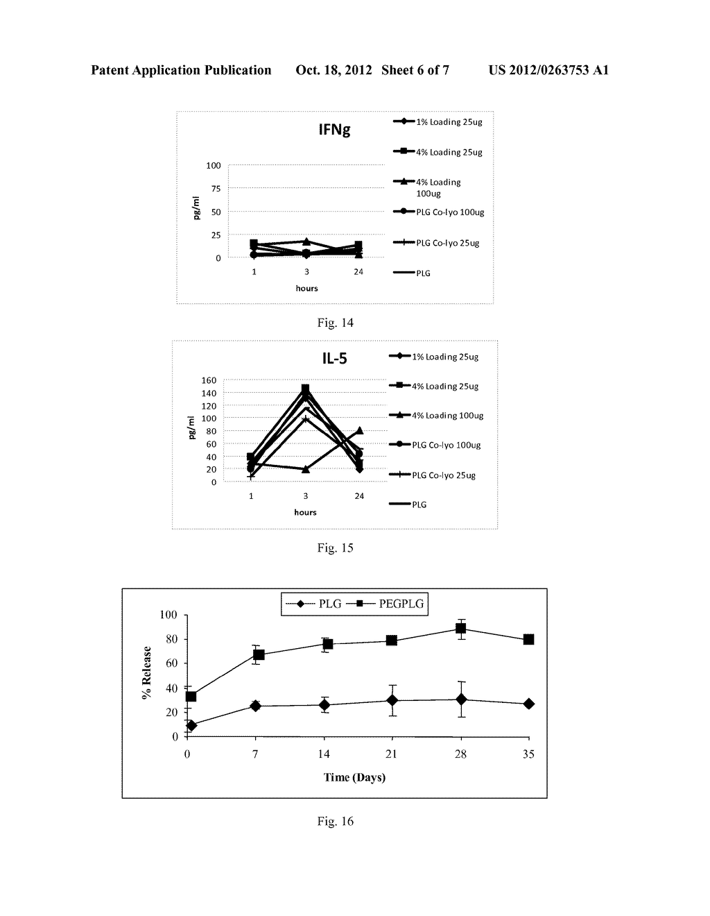 BENZONAPHTHYRIDINE-CONTAINING VACCINES - diagram, schematic, and image 07