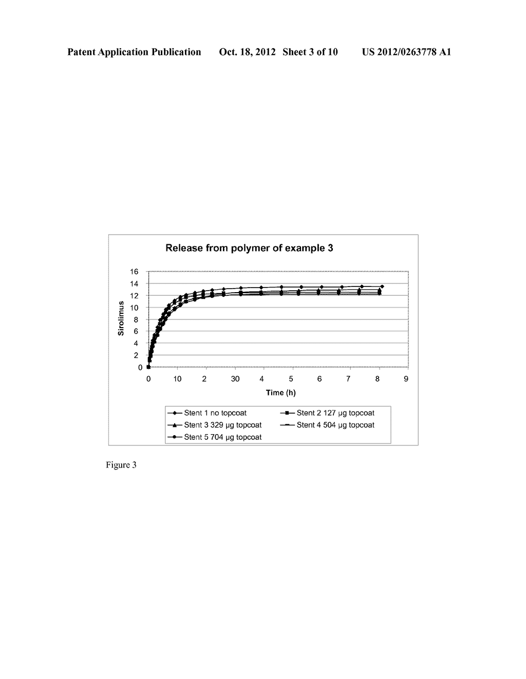 POLYURETHANE UREA FOR STENT COATINGS - diagram, schematic, and image 04