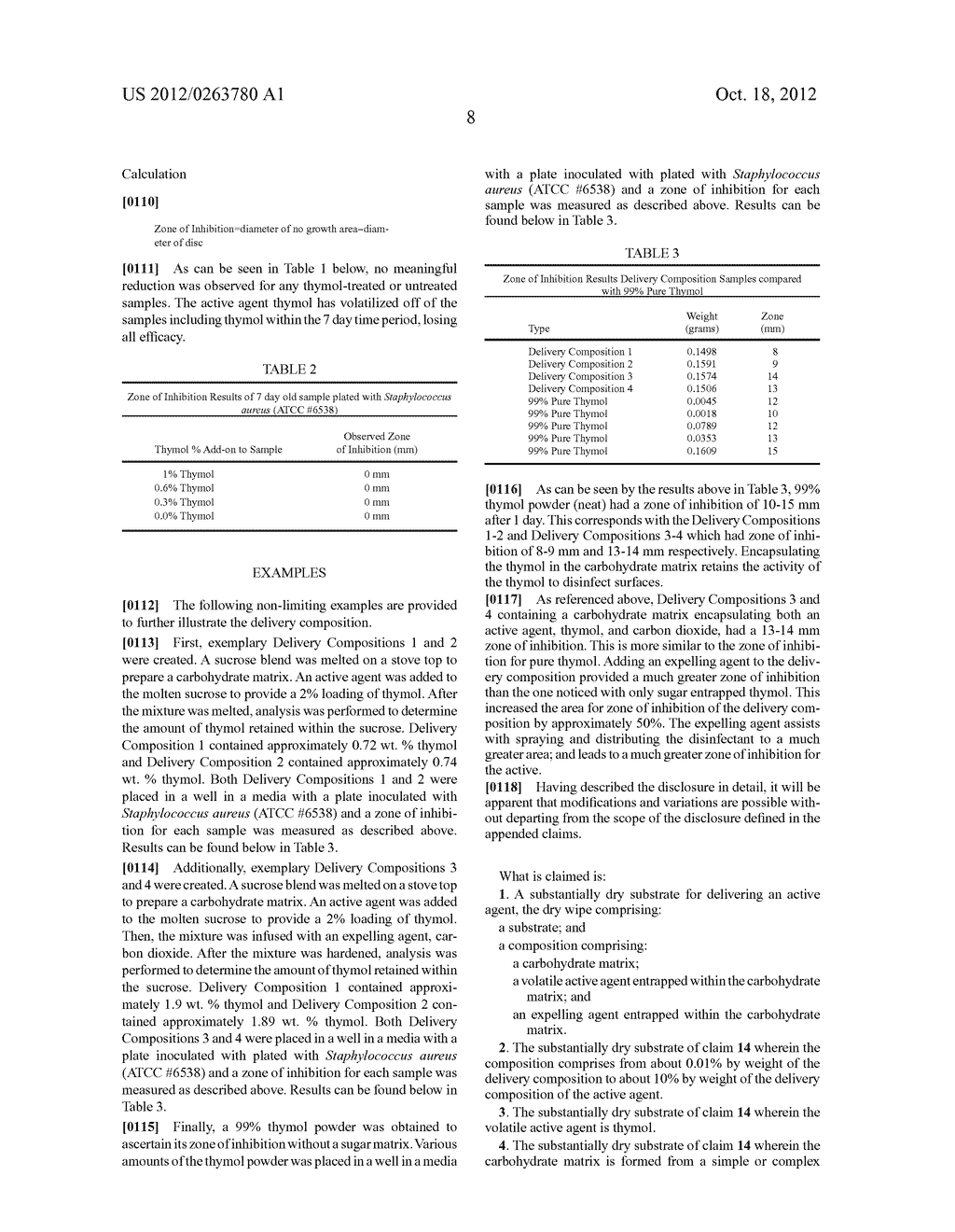 Carbohydrate Entrapped Active Agent Delivery Composition and Articles     Using the Same - diagram, schematic, and image 12