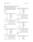 DELAYED RELEASE RASAGILINE FORMULATION diagram and image