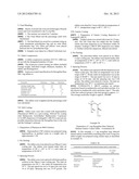 DELAYED RELEASE RASAGILINE FORMULATION diagram and image