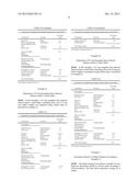 DELAYED RELEASE RASAGILINE FORMULATION diagram and image