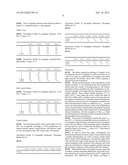 DELAYED RELEASE RASAGILINE FORMULATION diagram and image