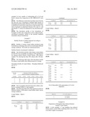 DELAYED RELEASE RASAGILINE FORMULATION diagram and image