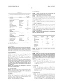 DELAYED RELEASE RASAGILINE FORMULATION diagram and image