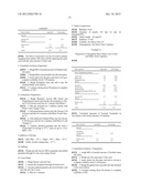 DELAYED RELEASE RASAGILINE FORMULATION diagram and image