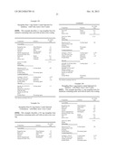 DELAYED RELEASE RASAGILINE FORMULATION diagram and image