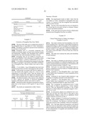 DELAYED RELEASE RASAGILINE FORMULATION diagram and image