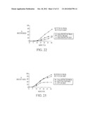 METHODS OF DIAGNOSING AND TREATING SMALL INTESTINAL BACTERIAL OVERGROWTH     (SIBO) AND SIBO-RELATED CONDITIONS diagram and image