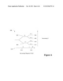 BIO-NANO-PLASMONIC ELEMENTS AND PLATFORMS diagram and image