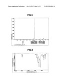 NANOIMPRINT-MOLD RELEASE AGENT, SURFACE TREATMENT METHOD, AND NANOIMPRINT     MOLD diagram and image