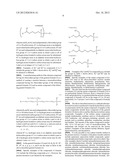 NANOIMPRINT-MOLD RELEASE AGENT, SURFACE TREATMENT METHOD, AND NANOIMPRINT     MOLD diagram and image