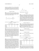 NANOIMPRINT-MOLD RELEASE AGENT, SURFACE TREATMENT METHOD, AND NANOIMPRINT     MOLD diagram and image