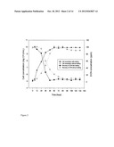 BACTERIAL ISOLATE, METHODS OF ISOLATING BACTERIAL ISOLATES AND METHODS FOR     DETOXIFICATION OF TRICHOTHECENE MYCOTOXINS diagram and image