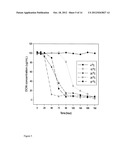 BACTERIAL ISOLATE, METHODS OF ISOLATING BACTERIAL ISOLATES AND METHODS FOR     DETOXIFICATION OF TRICHOTHECENE MYCOTOXINS diagram and image