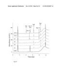 BACTERIAL ISOLATE, METHODS OF ISOLATING BACTERIAL ISOLATES AND METHODS FOR     DETOXIFICATION OF TRICHOTHECENE MYCOTOXINS diagram and image