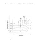 BACTERIAL ISOLATE, METHODS OF ISOLATING BACTERIAL ISOLATES AND METHODS FOR     DETOXIFICATION OF TRICHOTHECENE MYCOTOXINS diagram and image