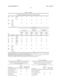 BACTERIAL ISOLATE, METHODS OF ISOLATING BACTERIAL ISOLATES AND METHODS FOR     DETOXIFICATION OF TRICHOTHECENE MYCOTOXINS diagram and image