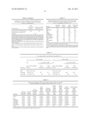 BACTERIAL ISOLATE, METHODS OF ISOLATING BACTERIAL ISOLATES AND METHODS FOR     DETOXIFICATION OF TRICHOTHECENE MYCOTOXINS diagram and image