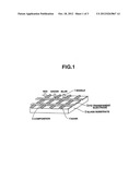 COMPOSITION, FILM MANUFACTURING METHOD, AS WELL AS FUNCTIONAL DEVICE AND     MANUFACTURING METHOD THEREFOR diagram and image