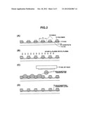 COMPOSITION, FILM MANUFACTURING METHOD, AS WELL AS FUNCTIONAL DEVICE AND     MANUFACTURING METHOD THEREFOR diagram and image