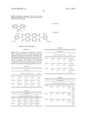 COMPOSITION, FILM MANUFACTURING METHOD, AS WELL AS FUNCTIONAL DEVICE AND     MANUFACTURING METHOD THEREFOR diagram and image